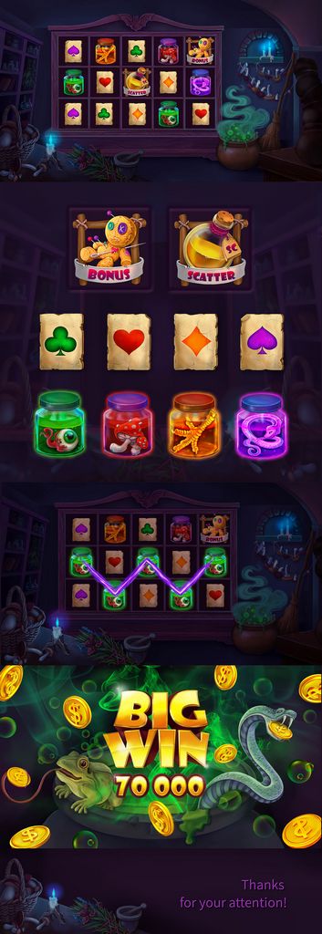 Wild Cauldron: Review 2025